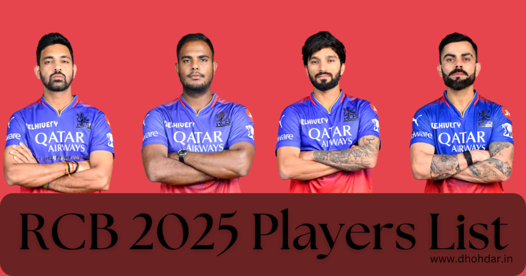 RCB 2025 Players List