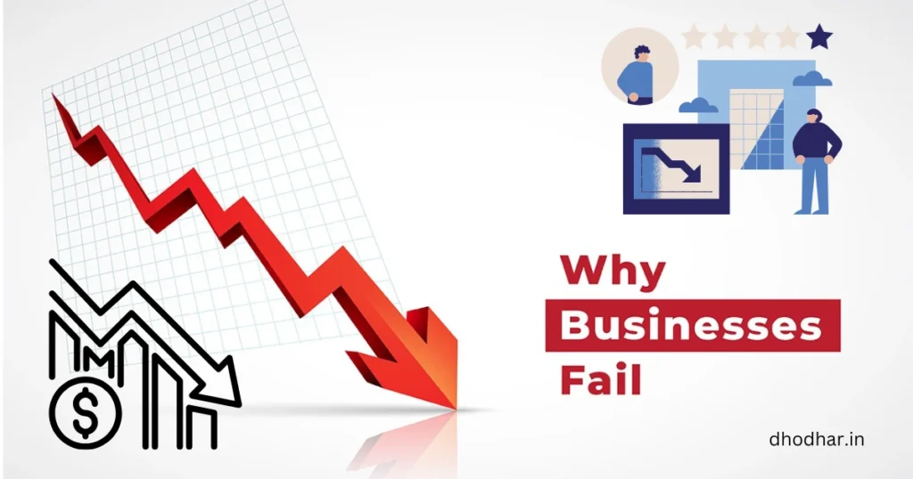 Why Businesses Fail